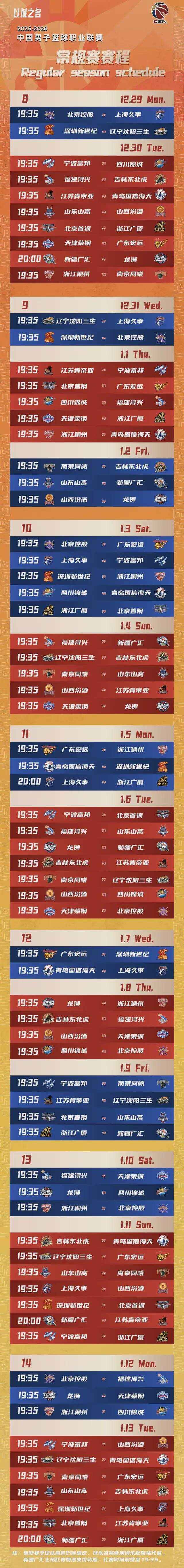 CBA常规赛赛程吃紧,孟菲斯灰熊冲刺阶段门线救险,气氛紧张,赛程密集仍需轮换的简单介绍 CBA常规赛赛程吃紧,孟菲斯灰熊冲刺阶段门线救险,气氛紧张,赛程密集仍需轮换的简单介绍